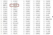安溪大爆料最新消息,最新热点事件深度解析