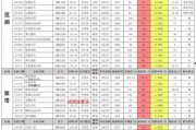 五月份工坊车最新爆料,性能升级，设计革新，未来出行新趋势