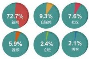 网络最新爆料新闻报道,最新热点事件深度解析