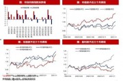 股票最新爆料消息,独家爆料揭示市场风向标